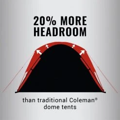 Coleman 3-Season Family & Campground Tents Skydome Tent: 8 Person 3 Season -Tents and Shelters Store BLUNIG D2