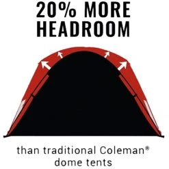 Coleman 3-Season Family & Campground Tents Skydome Tent: 4 Person 3 Season -Tents and Shelters Store DAR D3