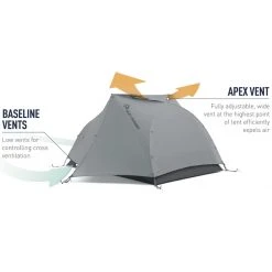 Sea To Summit 3-Season Backpacking Tents ALTO TR1 Tent: 1 Person 3 Season -Tents and Shelters Store ONECOL D11 3