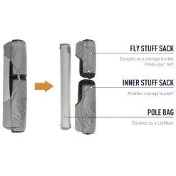 Sea To Summit 3-Season Backpacking Tents ALTO TR1 Tent: 1 Person 3 Season -Tents and Shelters Store ONECOL D15 6