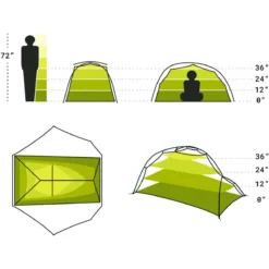 NEMO Equipment Inc. 3-Season Backpacking Tents Dragonfly Tent: 2 Person 3 Season -Tents and Shelters Store ONECOL D16 1