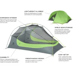NEMO Equipment Inc. 3-Season Backpacking Tents Dragonfly Tent: 2 Person 3 Season -Tents and Shelters Store ONECOL D25