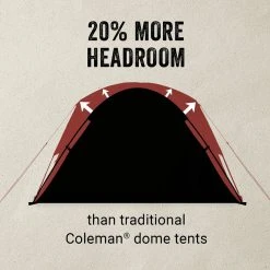 Coleman 3-Season Family & Campground Tents Skydome Screen Room Tent: 6 Person 3 Season 10 Coleman 3-Season Family & Campground Tents Skydome Screen Room Tent: 6 Person 3 Season -Tents and Shelters Store ROCGRE D4